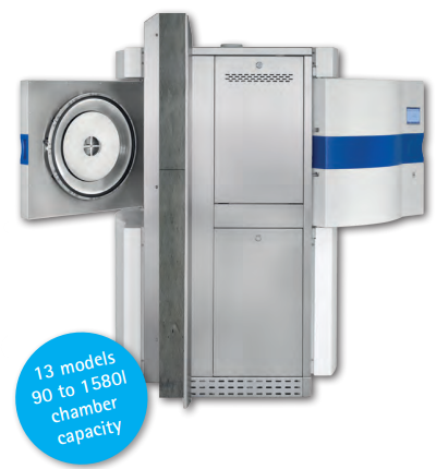 Autoclaves de Doble Puerta Systec H-Serie – Esterilización Segura con Paso de Material Estéril - Imagen 3